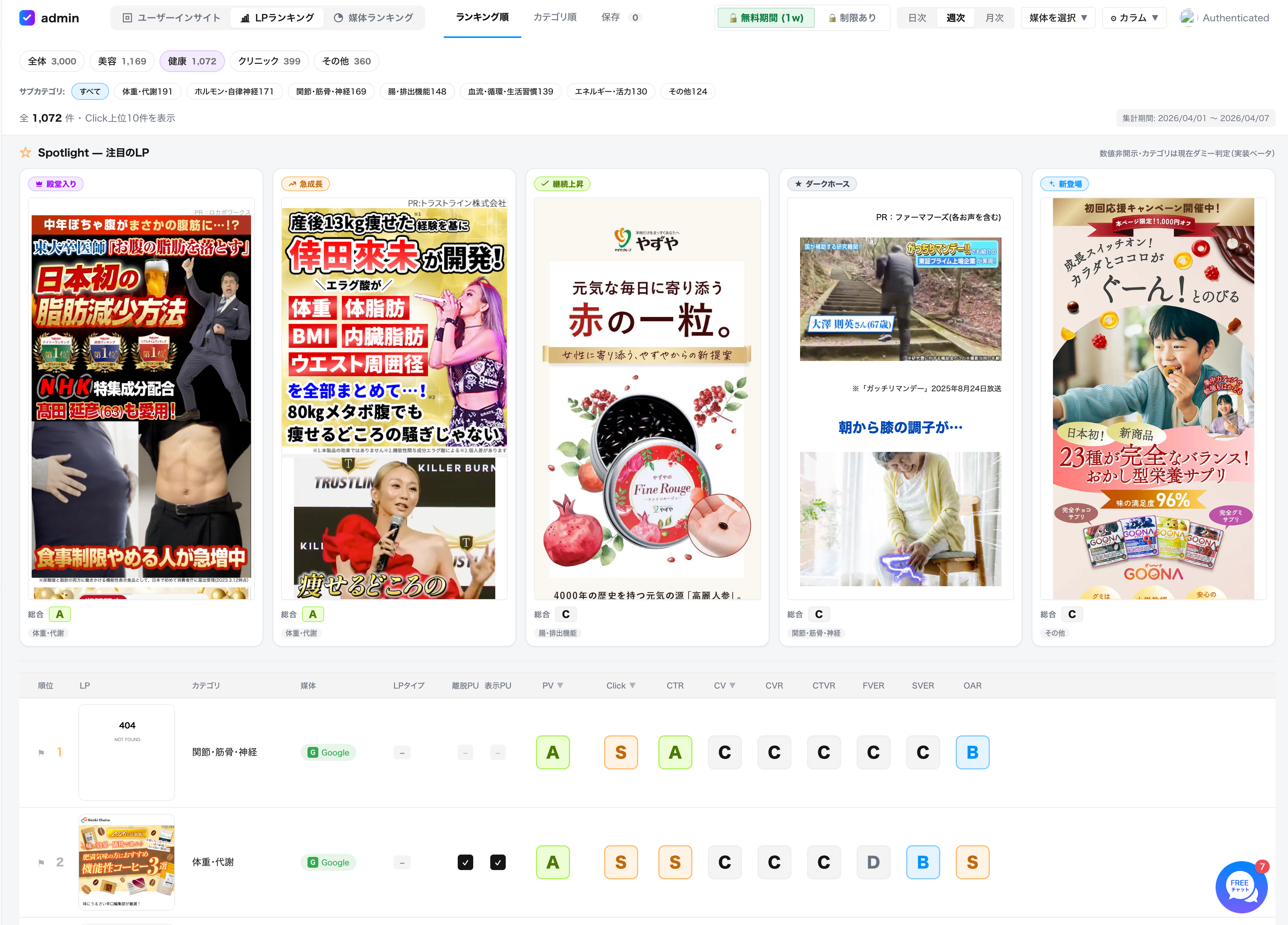 LPランキング admin 画面